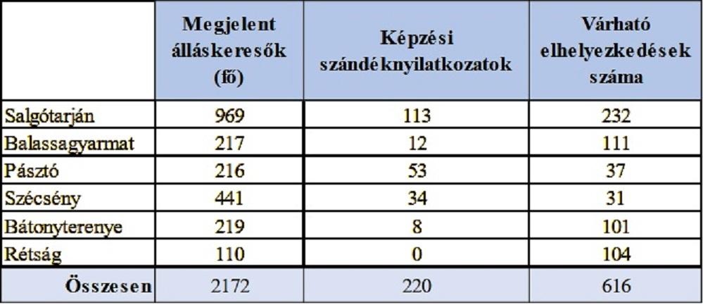 allasborzezaro2025tavasz_t allasborzezaro2025tavasz_t