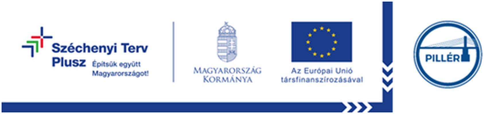 Széchenyi Terv Plusz Pillér